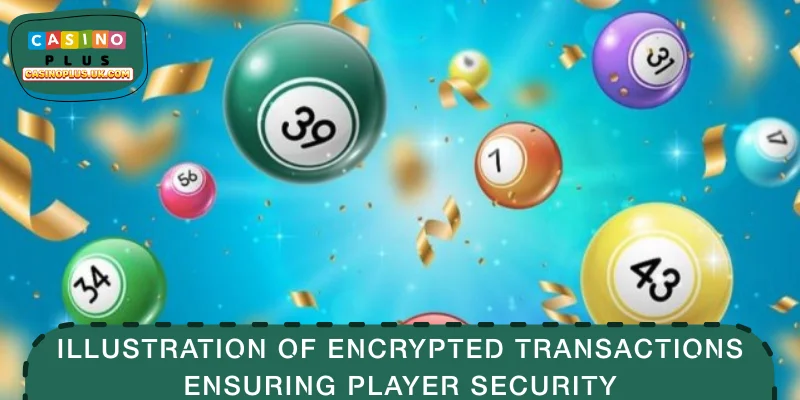 Illustration of encrypted transactions ensuring player security