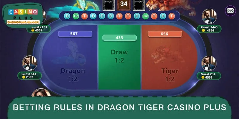 Conduct the game to easily win big