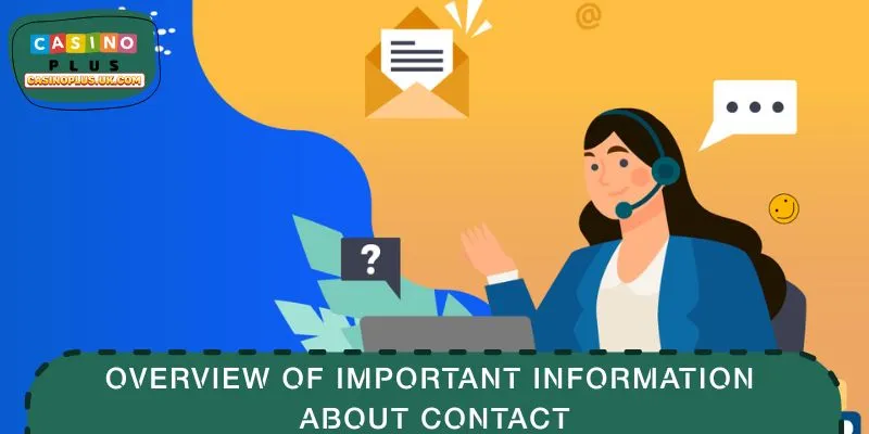 Overview of important information about contact