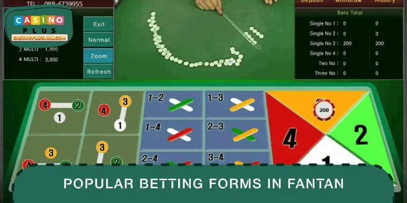 Popular betting forms in Fantan